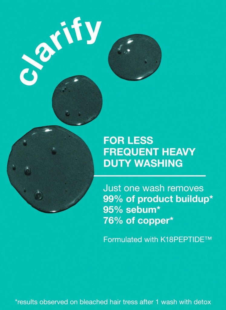 K18 Peptide Prep™ Detox Shampoo - Flu Hair and Make-up